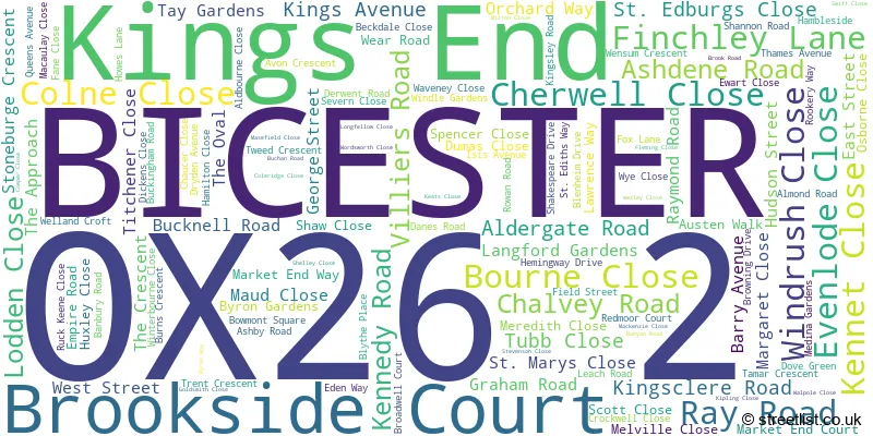 A word cloud for the OX26 2 postcode